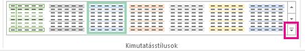 A Kimutatásstílusok gyűjtemény Egyebek gombja