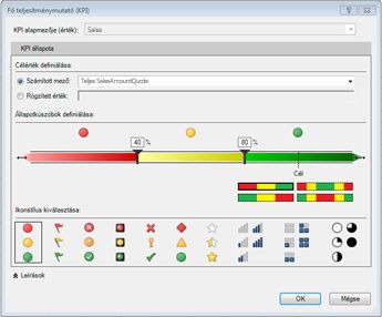 KPI a PowerPivot bővítményben
