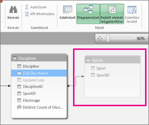 Hide a table in diagram view