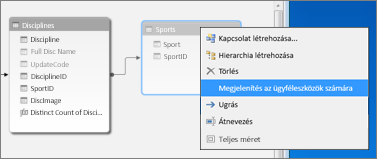 Felfedés az ügyféleszközöknek