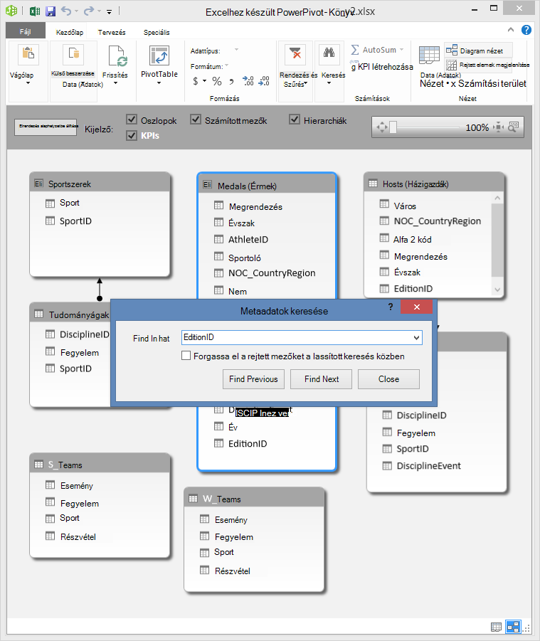Keresés a PowerPivot diagramnézetében
