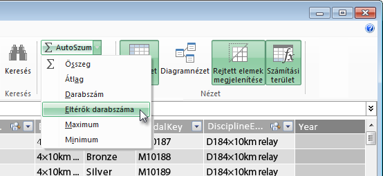 Eltérő elemek számának kiszámítása a PowerPivot bővítményben