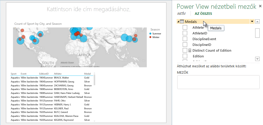 A Power View-táblázat automatikusan tartalmazza az alapértelmezett mezőkészleteket
