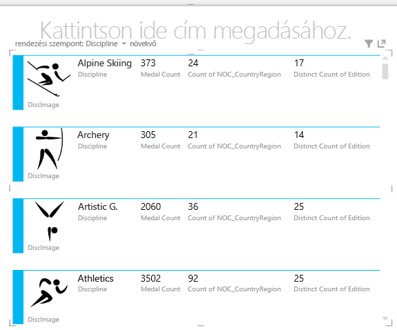 Kártyás megjelenítés átrendezett mezőkkel