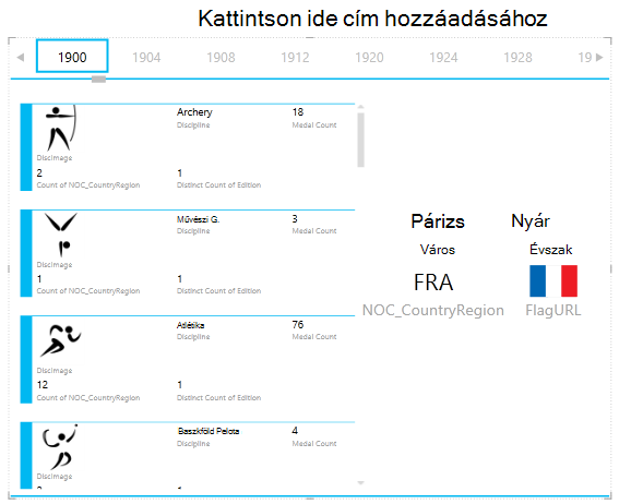 új képi megjelenítés hozzáadása a MOZAIKOKRA BONTÁS ALAPJA tárolóhoz a Power View-ban