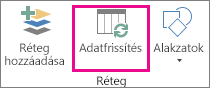 A Kezdőlap lap Adatfrissítés gombja