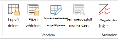 Lapvédelem ellenőrzés alatt