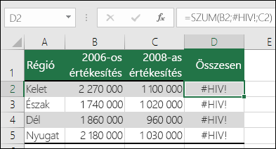 Példa egy oszlop törlésével okozott #REF! hibára