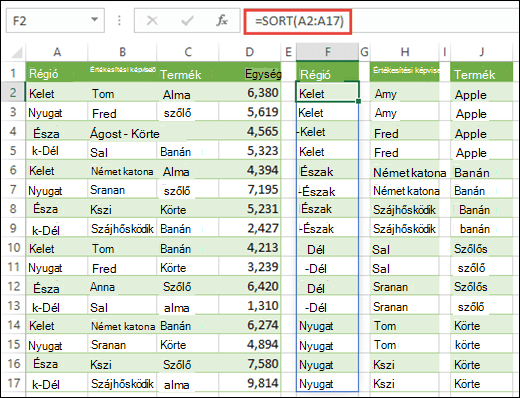 A SORBA.RENDEZ függvény adattartományok sorba rendezésére használható. Itt a =SORBA.RENDEZ(A2:A17) képlettel rendeztük a régiót, majd a H2 & a J2 cellába másoltuk az Üzletkötő neve és a Termék rendezéséhez.