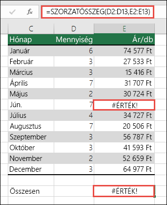 Az E15 cellában lévő képlet #ÉRTÉK! hibát jelenít meg, mert egy #ÉRTÉK! hiba van az E oszlopban.