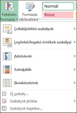 A Feltételes formázás menü a kiemelt Szabályok kezelése menüponttal