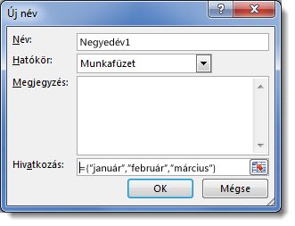Az Új név párbeszédpanel
