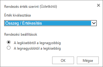 A Rendezés érték szerint párbeszédpanel