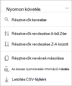 Résztvevők rendezése és keresése