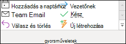 A Gyorsműveletek