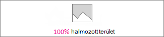 100 százalékig halmozott területdiagram