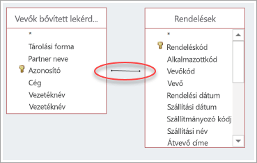 Képernyőkép: két tábla közötti illesztés