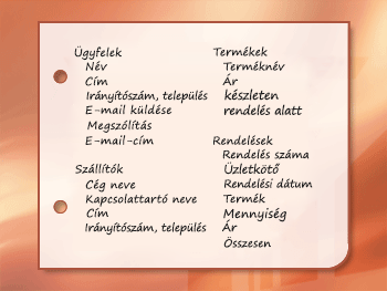 Képernyőkép témákba csoportosított információs elemekről
