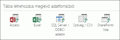 Tábla létrehozása meglévő adatforrásból