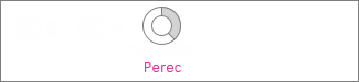 Perecdiagram