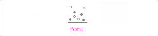 Pontdiagram