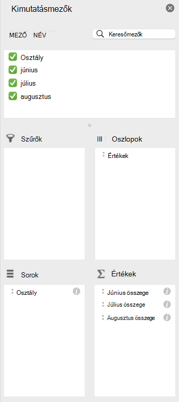 A Kimutatásmezők panel Mac gépen.