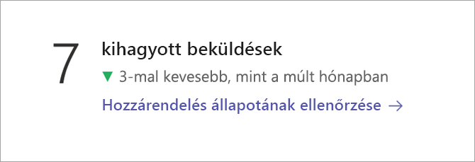 Képernyőkép a Feladat állapota adatcsempéről