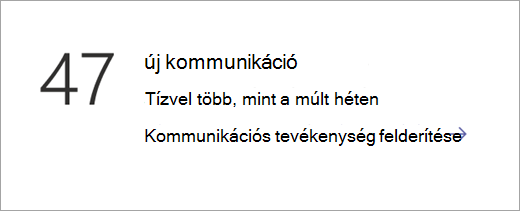 Képernyőkép a Kommunikációs adatok csempéről.