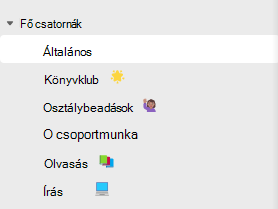 Képernyőkép a csatornákról.
