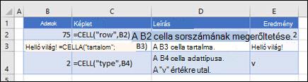 Példák a CELLA függvényre