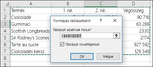 A Kezdőlap lapon található Formázás táblázatként gomb használata egy adattartomány automatikus kijelöléséhez