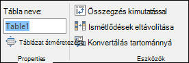 A táblázat átnevezésére szolgáló Név mező az Excel szerkesztőlécén