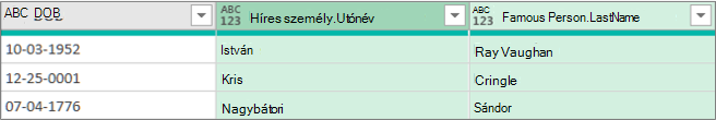 Results of expanding a structured Record column