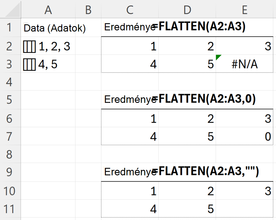 Az pad_value argumentum használata az ÖSSZESIMÍTÁS függvényben a #N/A hibák lecserélésére egyenetlen eredményben