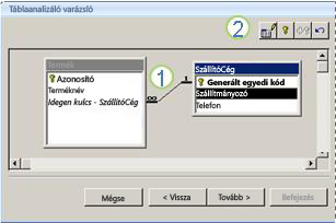 the table analyzer wizard