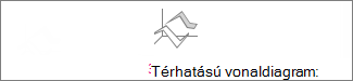 Szalagdiagram