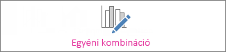 Egyéni kombinált diagram