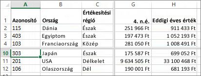 Sorok és oszlopok felosztása