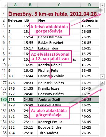 Két sorterület megjelenítése felosztással