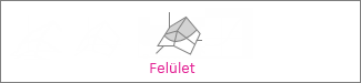 Felületdiagram