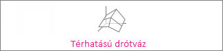 Térhatású drótvázdiagram