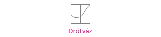 Körvonal-váz diagram