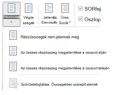 PivotTable_Subtotals