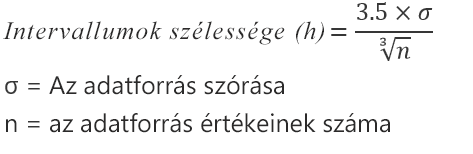 Képlet az Automatikus beállításhoz