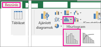 A Statisztikai diagram beszúrása gombra kattintva elérhető Hisztogram parancs