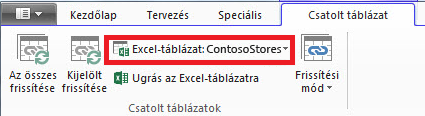 Menüszalag a csatolt Excel-táblázat feliratával