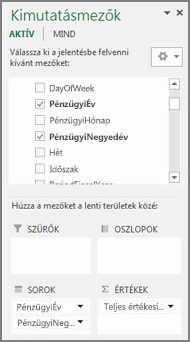 Kimutatás Kimutatás mezőlistája