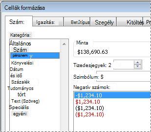 Format Cells dialog box