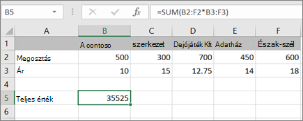 Példa egyetlen eredményt kiszámító tömbképletre