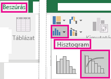 Képernyőkép a Beszúrás lapról elérhető Pareto-diagramról